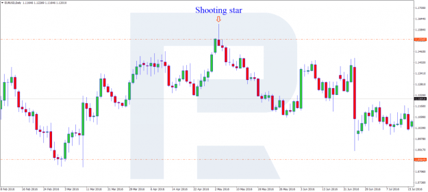 Click to Enlarge

Name: 1-shooting-star-1200x540.png
Size: 135 KB