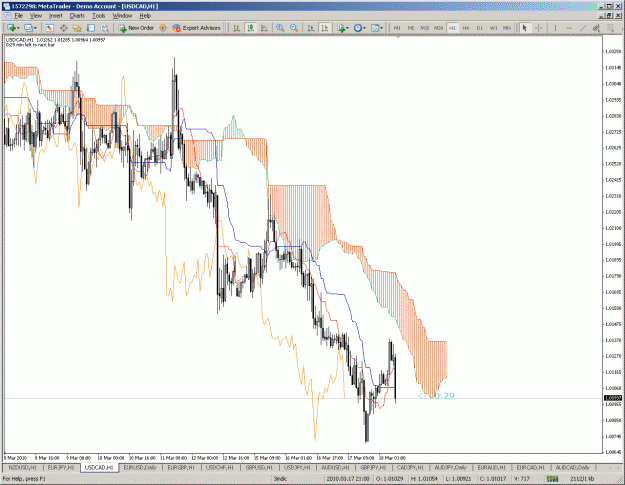 Click to Enlarge

Name: usdcad.gif
Size: 54 KB