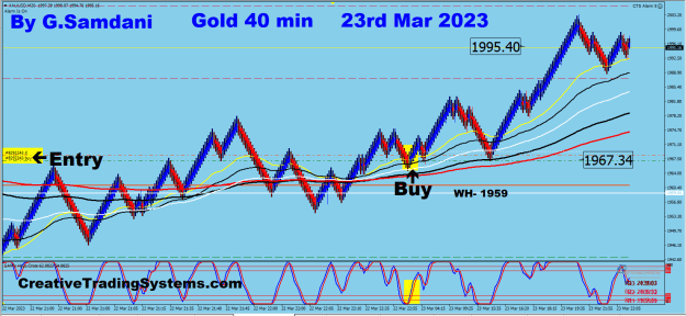 Click to Enlarge

Name: 12 Gold 40 min 03-23-23 Trade..png
Size: 36 KB