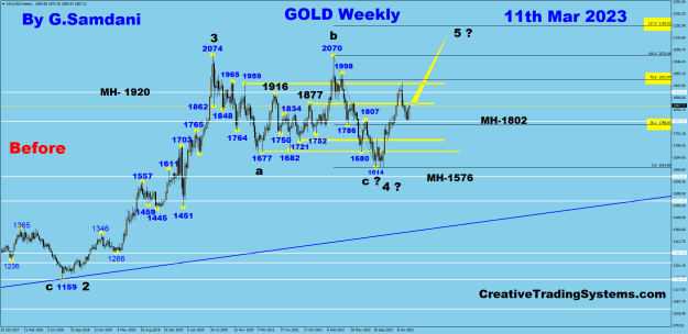 Click to Enlarge

Name: 7aa Gold's weekly 03-11-23 Before.png
Size: 39 KB