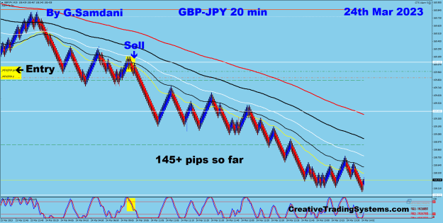 Click to Enlarge

Name: 17 GJ 20 min 03-24-23 Trade.png
Size: 42 KB
