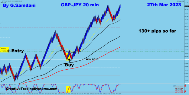 Click to Enlarge

Name: 1 GJ 20 min 03-27-23 Trade..png
Size: 38 KB