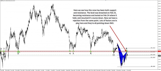 Click to Enlarge

Name: GBPJPY_Reason_3.jpg
Size: 106 KB
