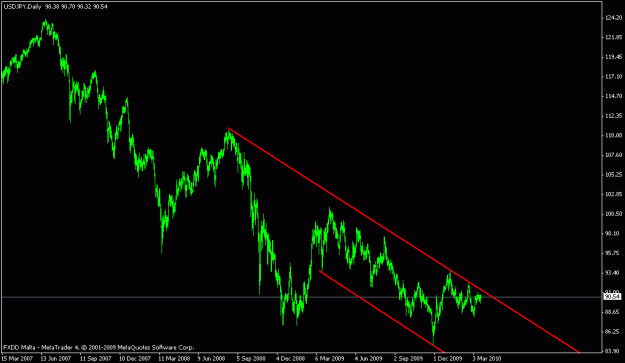 Click to Enlarge

Name: eurjpy1.gif
Size: 14 KB