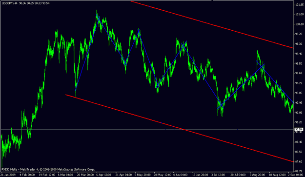 Click to Enlarge

Name: eurjpy2.gif
Size: 19 KB