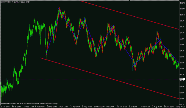 Click to Enlarge

Name: eurjpy3.gif
Size: 22 KB