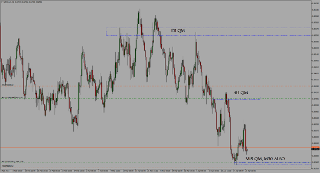 Click to Enlarge

Name: NZDCADH4.png
Size: 23 KB