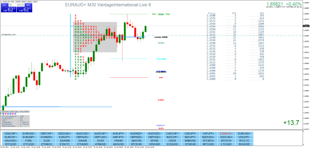Click to Enlarge

Name: EURAUD+M30.pnguuu.png
Size: 46 KB
