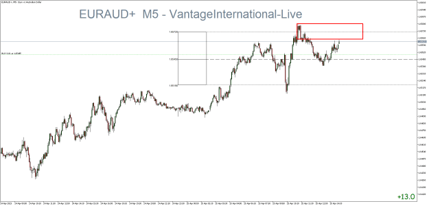 Click to Enlarge

Name: EURAUD+M5.pHJUI.png
Size: 22 KB