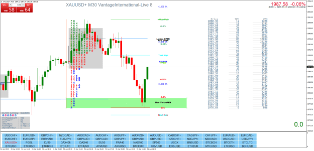 Click to Enlarge

Name: XAUUSD+M30.png
Size: 49 KB