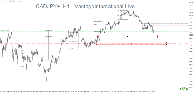 Click to Enlarge

Name: CADJPY+H1.png hhh.png
Size: 23 KB