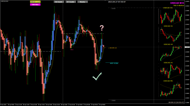 Click to Enlarge

Name: USDCAD Apr27 m15 TLOC 27-4-2023 3-50-48 pm.png
Size: 30 KB
