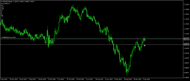 Click to Enlarge

Name: EURUSDWeekly.png
Size: 14 KB