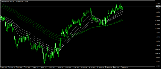 Click to Enlarge

Name: EURUSDDaily.png
Size: 20 KB
