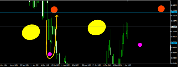 Click to Enlarge

Name: 0.9936 bottom rise breakout.png
Size: 9 KB