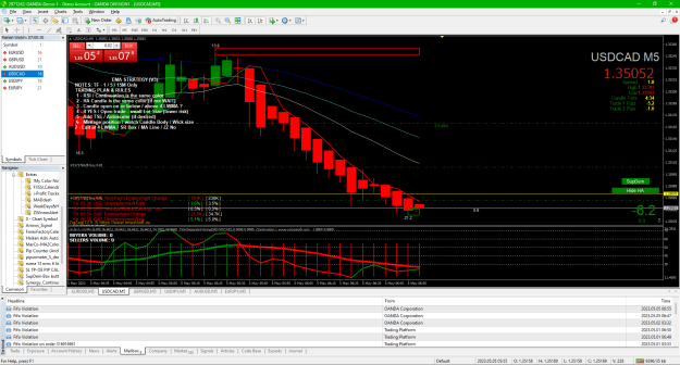 Click to Enlarge

Name: 06_b USDCAD 2023-05-04 210044 successful acerage down entry.png
Size: 76 KB