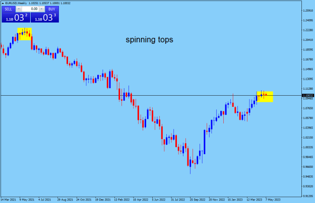 Click to Enlarge

Name: EURUSDWeekly.png
Size: 12 KB