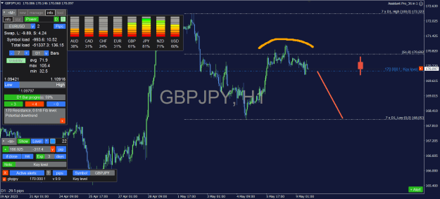 Click to Enlarge

Name: GBPJPY_1H.png
Size: 38 KB
