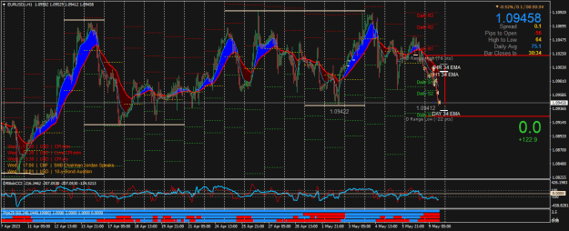Click to Enlarge

Name: EURUSD.iH1.png
Size: 34 KB
