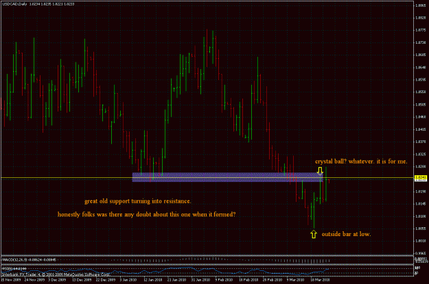 Click to Enlarge

Name: usdcad324.gif
Size: 37 KB