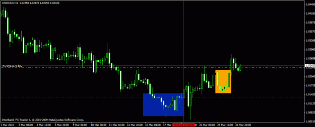 Click to Enlarge

Name: usdcad 4h 25-3-10.gif
Size: 15 KB