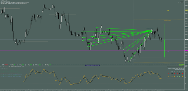 Click to Enlarge

Name: AUDUSD_ecnM30.png
Size: 55 KB