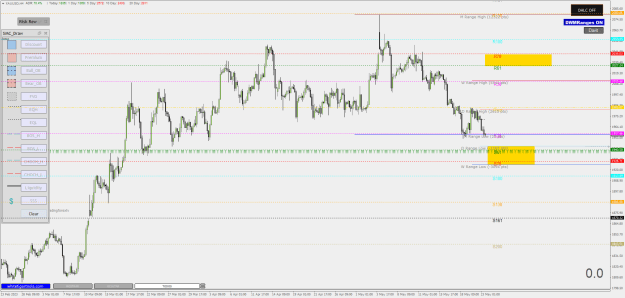 Click to Enlarge

Name: xauusd-h4-darwinex.png
Size: 34 KB