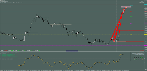 Click to Enlarge

Name: EURNZD_ecnH1.png
Size: 51 KB