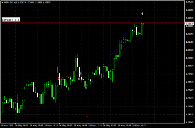 Click to Enlarge

Name: gbpusd-m5-traders-global-group-my-week-is-done.png
Size: 9 KB