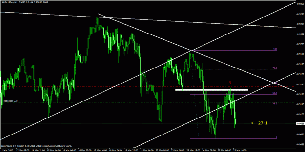Click to Enlarge

Name: audusd1h2.gif
Size: 26 KB