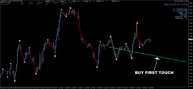 Click to Enlarge

Name: XGBPUSD.iH1.png
Size: 57 KB