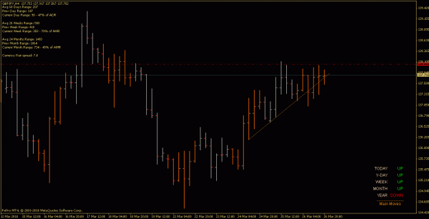 Click to Enlarge

Name: gbpjpy_100326_mistake_with_sl.gif
Size: 17 KB
