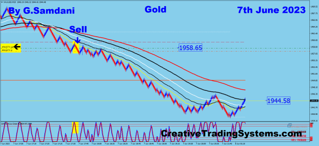 Click to Enlarge

Name: 4 Gold 06-07-23 Trade.png
Size: 36 KB