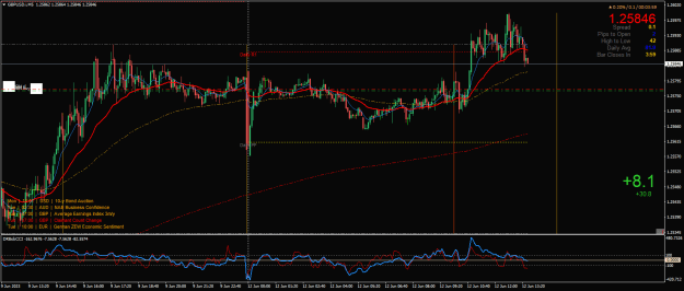 Click to Enlarge

Name: GBPUSD.iM5.png
Size: 33 KB