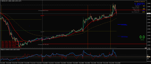 Click to Enlarge

Name: GBPUSD.iM5.png
Size: 30 KB
