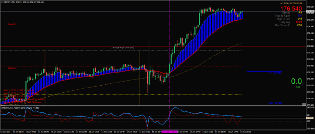 Click to Enlarge

Name: GBPJPY.iM5.png
Size: 27 KB