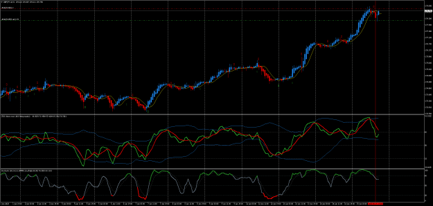 Click to Enlarge

Name: GBPJPY-4H1.png
Size: 39 KB