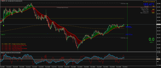 Click to Enlarge

Name: GBPJPY.iM1.png
Size: 33 KB