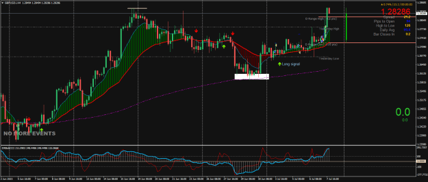 Click to Enlarge

Name: GBPUSD.iH4.png
Size: 31 KB