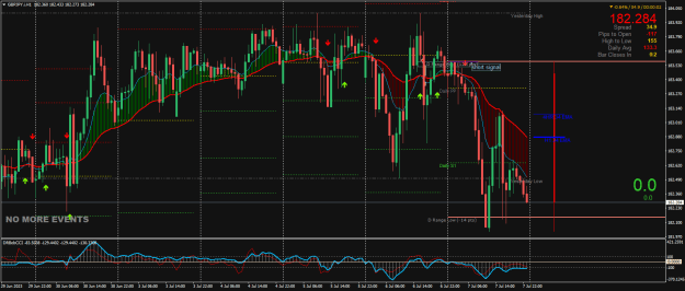 Click to Enlarge

Name: GBPJPY.iH1.png
Size: 32 KB