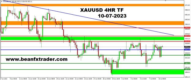 Click to Enlarge

Name: XAUUSD FOUR HOUR TF PIVOT POINT PRICE FORECAST 10TH JULY, 2023.jpg
Size: 204 KB