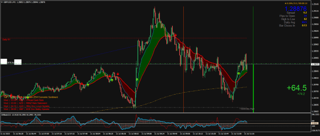 Click to Enlarge

Name: GBPUSD.iM1.png
Size: 33 KB