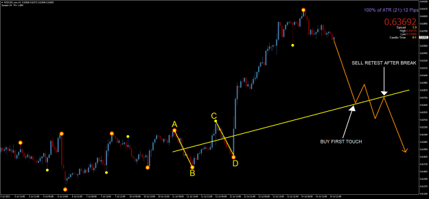 Click to Enlarge

Name: NZDUSD_rawH1.png
Size: 54 KB