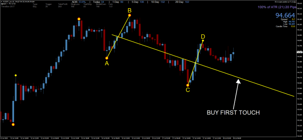 Click to Enlarge

Name: AUDJPY_rawH1.png
Size: 55 KB