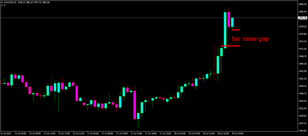 Click to Enlarge

Name: xauusd-h1-eightcap-global-ltd-fvg.png
Size: 10 KB