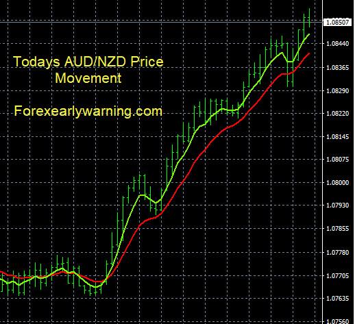 Click to Enlarge

Name: 7-18-2023 NZD Strength.jpg
Size: 116 KB