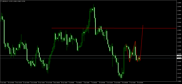 Click to Enlarge

Name: USDCADH4.png
Size: 35 KB