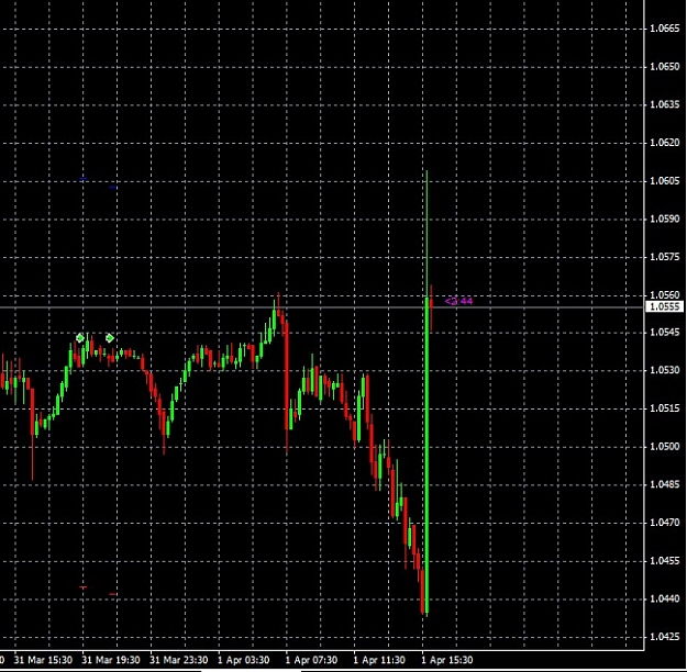 Click to Enlarge

Name: Forex  2010-04-01 19.12.jpg
Size: 118 KB
