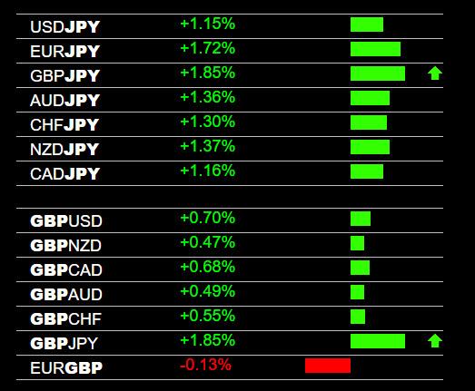 Click to Enlarge

Name: 7-28-2023 JPY Weakness.jpg
Size: 79 KB