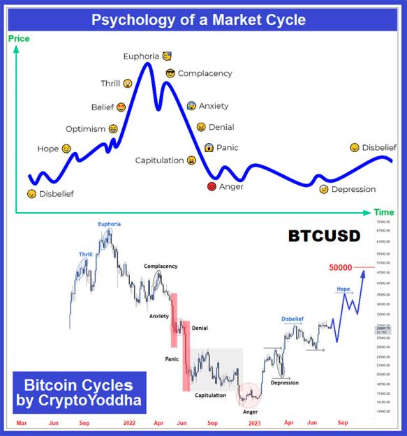Click to Enlarge

Name: BTCUSD 31.07.2023.jpg
Size: 169 KB